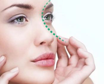 Anti-Aging Uygulamaları